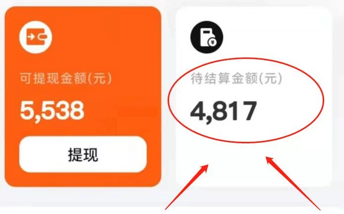 保定适合的副业有哪些?上班族女生兼职赚钱都能干?