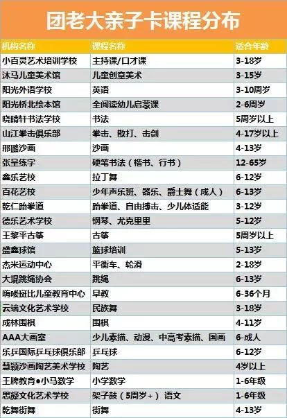 保定物流兼职最新招聘?日结工资靠谱平台推荐吗?