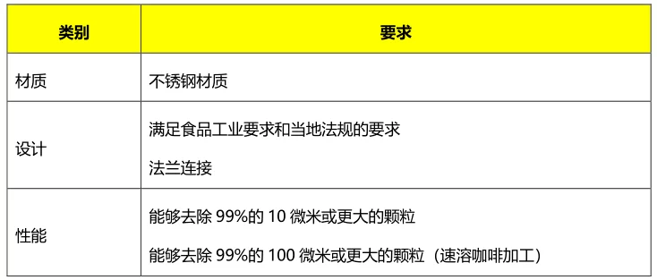 修车副业咋选?交通事故全责赔偿还能要哪些费用?