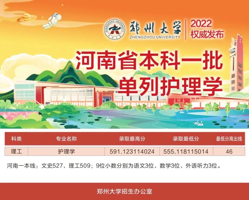 修武兼职群在哪找?日结工资群免费加入郑州大学生!