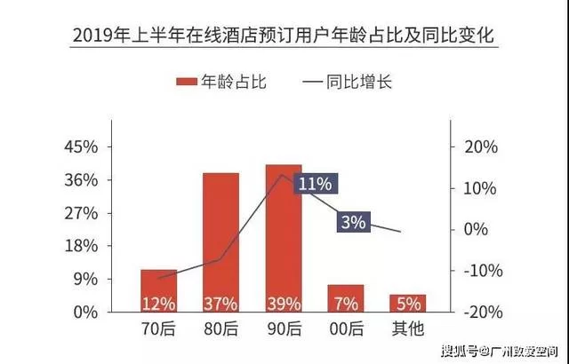 低风险兼职有哪些类型,靠谱兼职风险又有哪些呢?