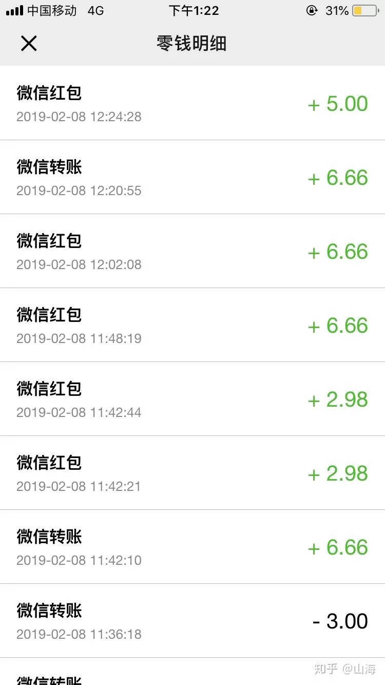 低工资情侣上班族,有哪些零投资副业每天能赚100?