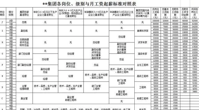 会计助理能兼职出纳吗?岗位职责和级别有啥不同?