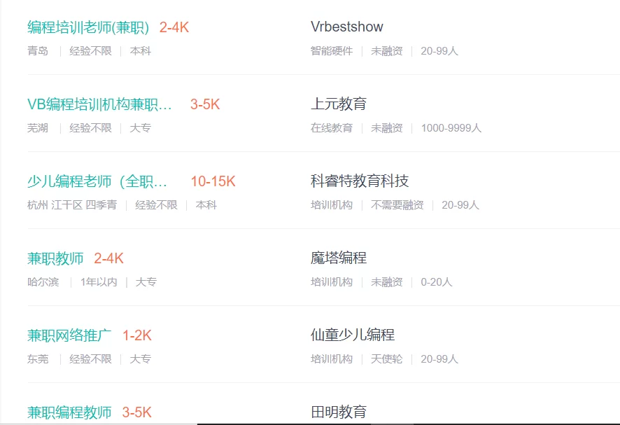 信息技术适合做什么兼职,靠谱的兼职工作有哪些呀?