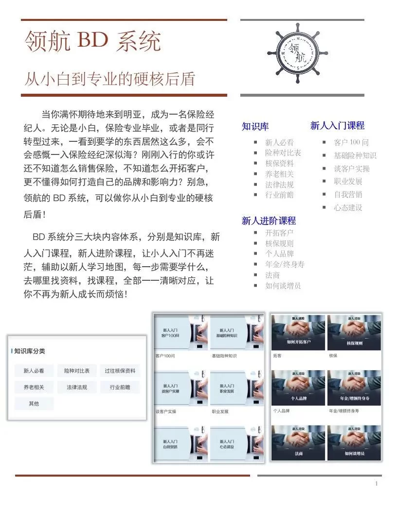 保险销售副业是什么岗位类型?执业证书查询去哪?