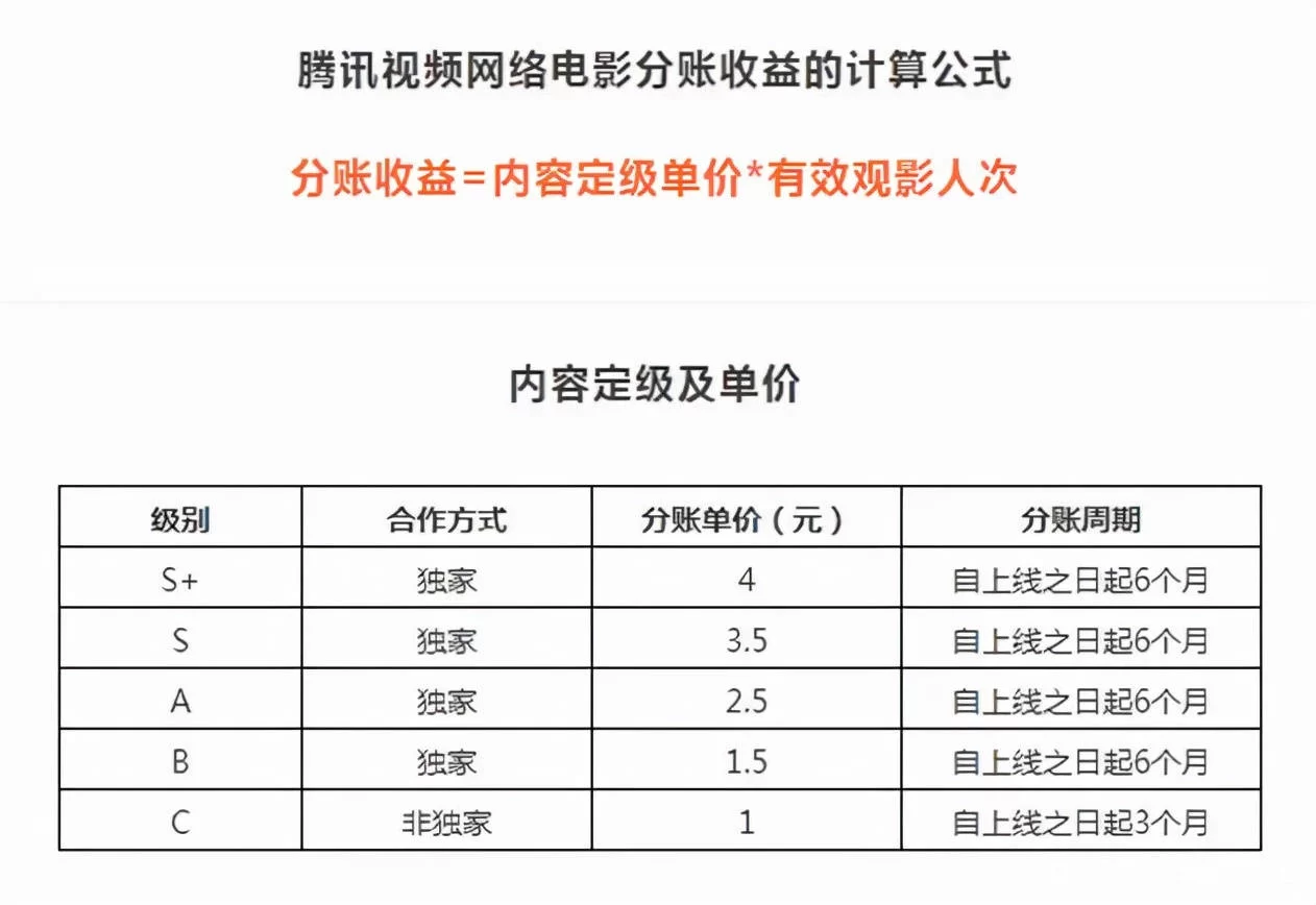 会计兼职接单,靠谱平台怎么找?能做几家公司的账?