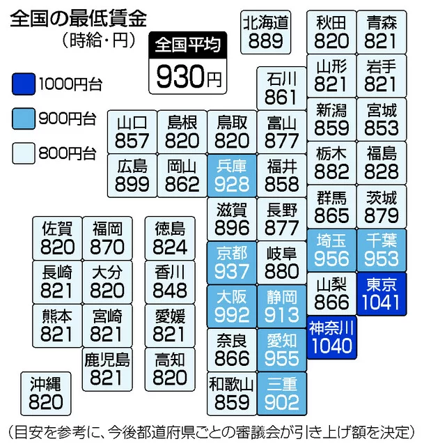 便利店兼职一般多少钱一小时?711兼职待遇怎么样?