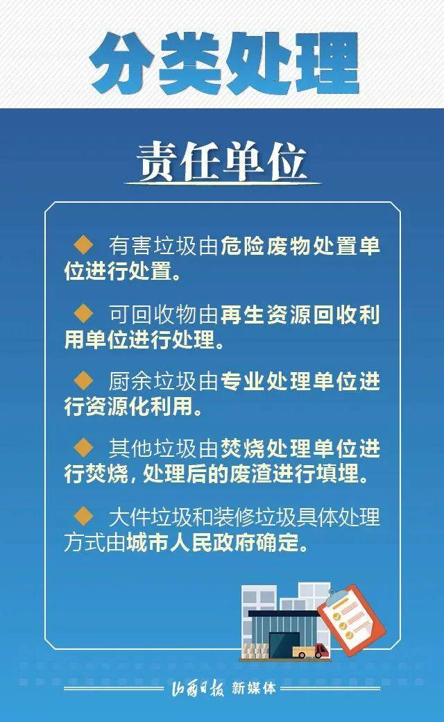 供销社干部兼职目的及规定,依据与管理流程有哪些?