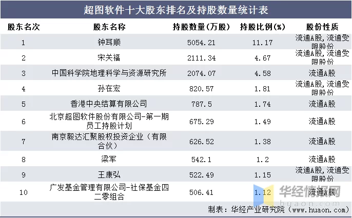会计公司招兼职会计,工资要报税吗费用怎么入账?
