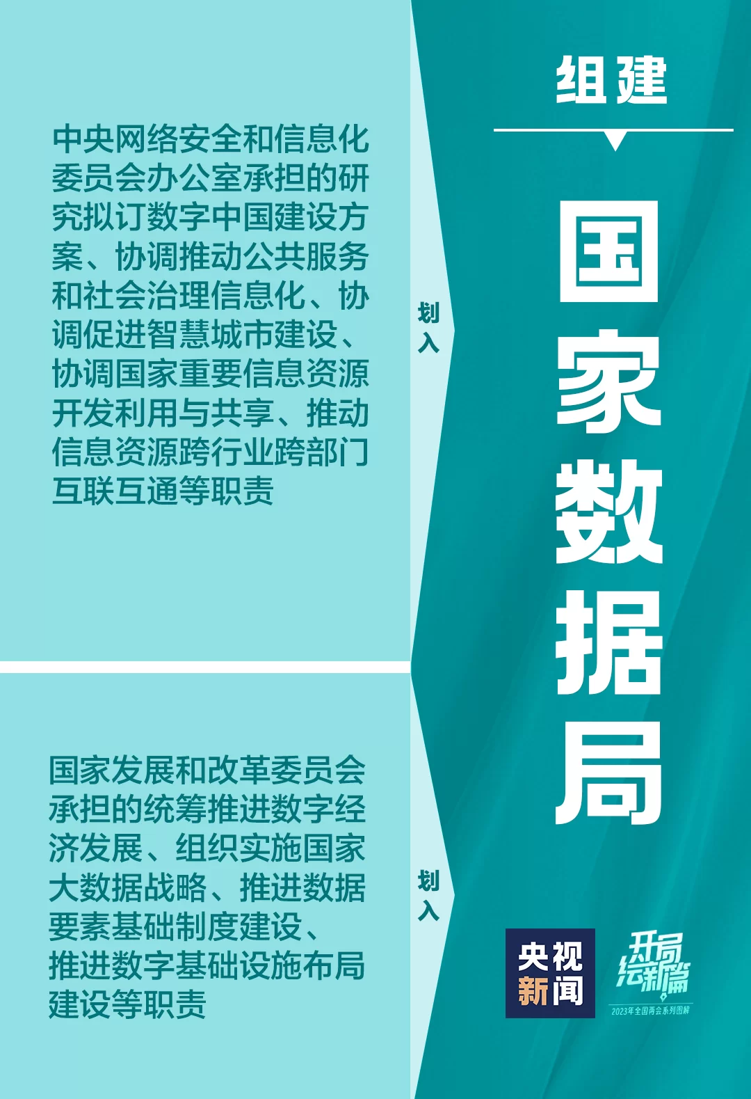 保本基金有哪些副业能赚钱?上班族兼职类型多吗?