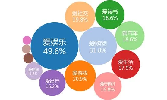 会计副业能干点啥赚钱?上班族也能轻松搞副业赚钱!