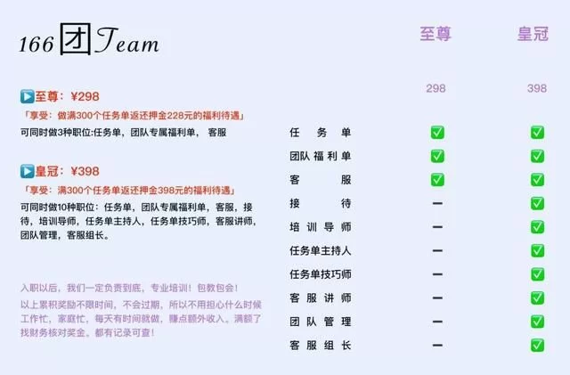 会弹钢琴适合上班族宝妈做兼职?下班后在家就能做!