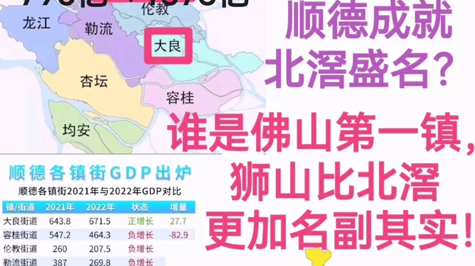 佛山狮山兼职靠谱吗?本地兼职群招人,工资标准?