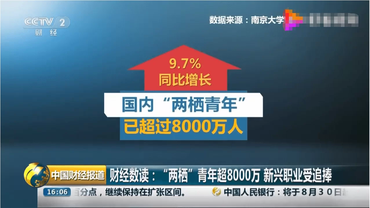 优学社副业到底靠谱不?事业编和退休做啥副业稳?