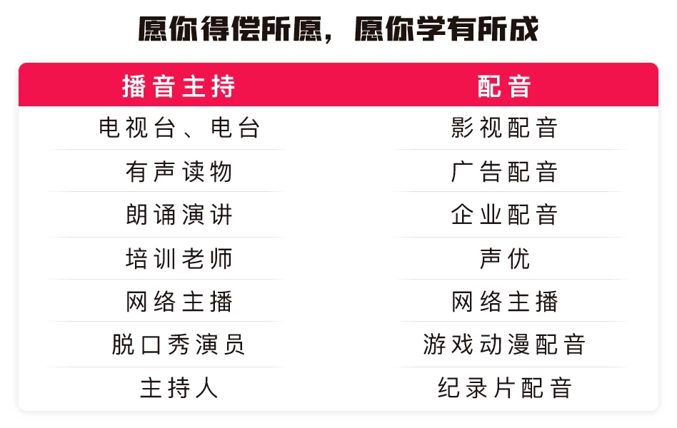 便携兼职餐怎么选?兼职党必备餐具+计算器有哪些?
