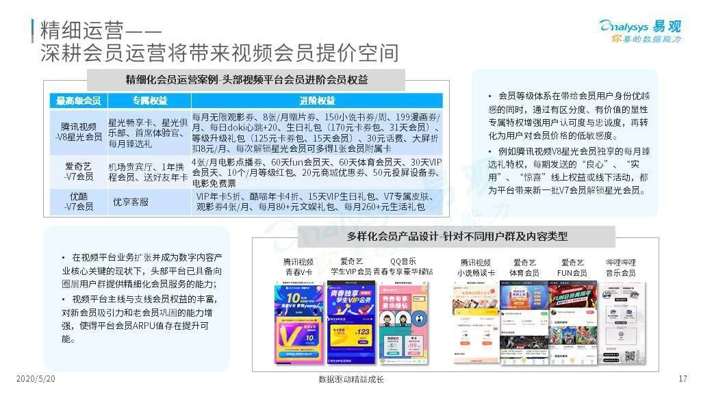 会员副业赚钱靠谱吗?退休兼职闷声赚钱路子有哪些?