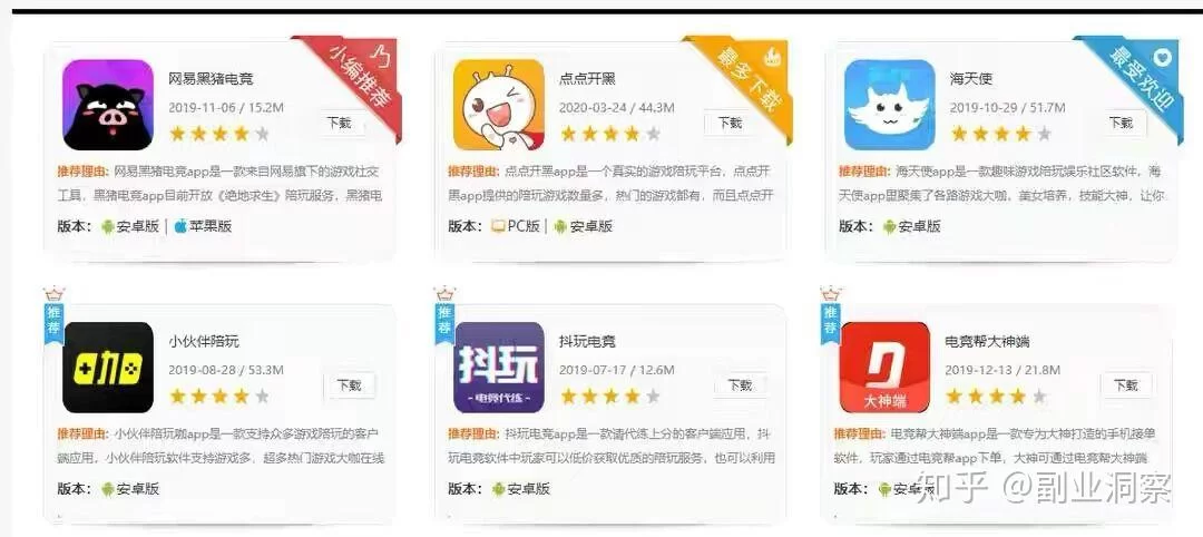 休闲副业平台有哪些能做,副业赚钱的好方法有哪些?