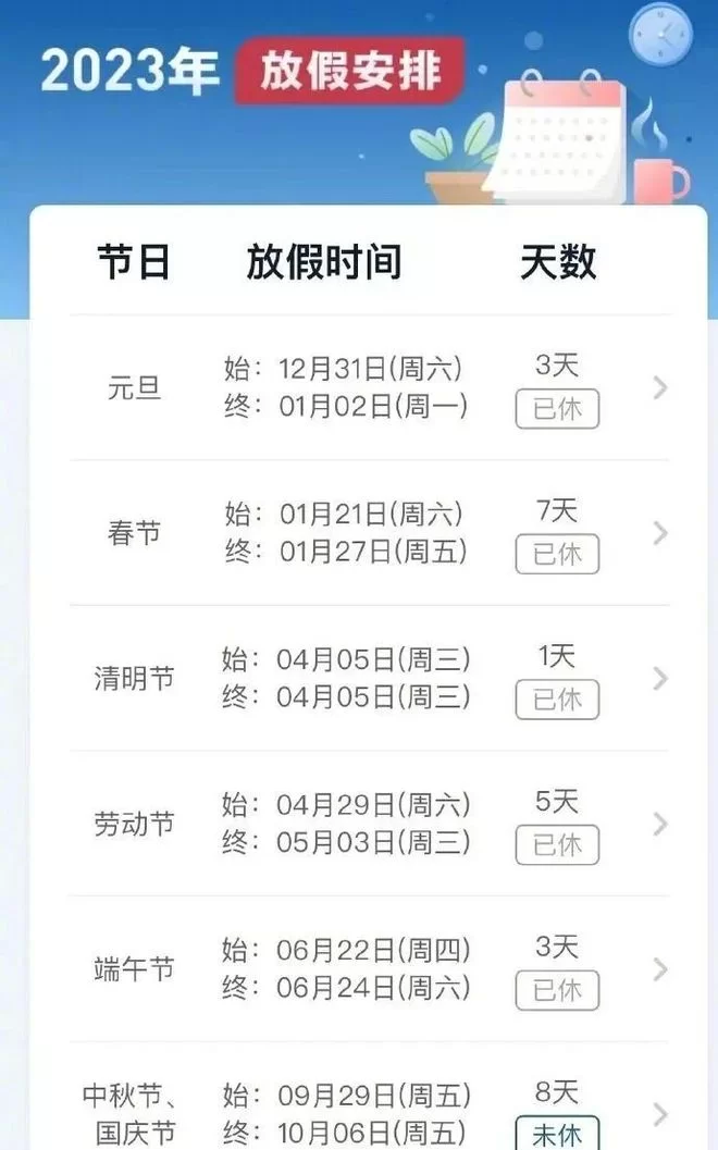 休假副业咋搞才挣钱?上班族业余时间干点啥靠谱?
