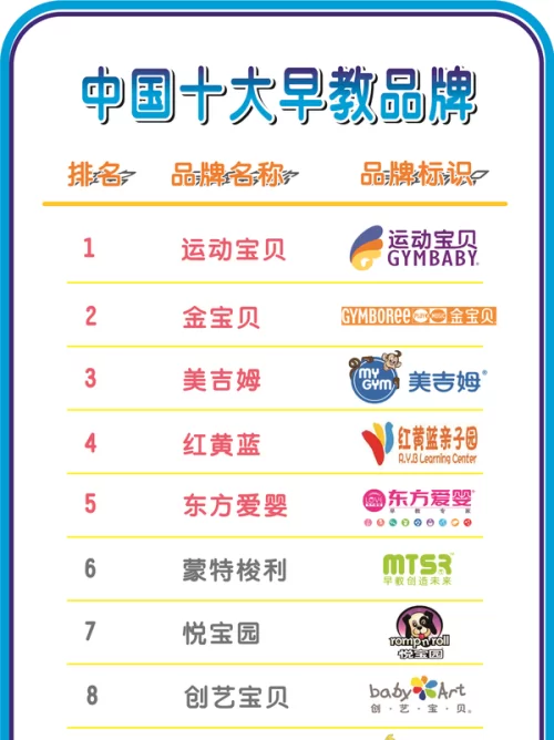 佛山兼职托管哪家好?兼职托管老师一天能赚多少钱?