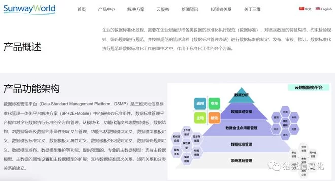 企业管理软件副业有哪些?女性上班族适合做哪些?