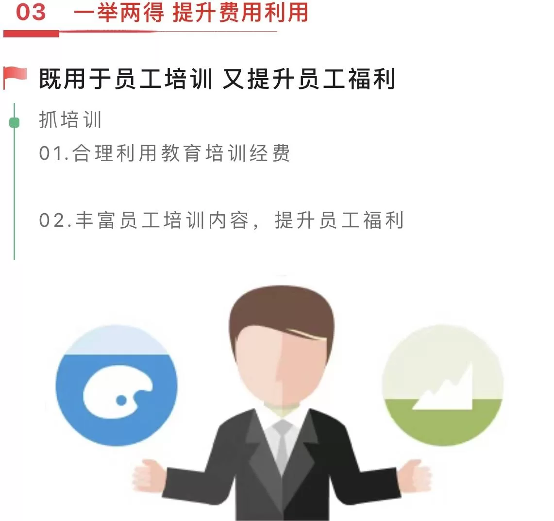 企业为啥不喜欢有副业?上班族适合做的副业有哪些?