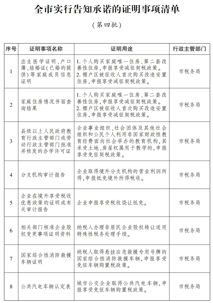 企业领导在事业单位兼职,最新管理规定有哪些要求?