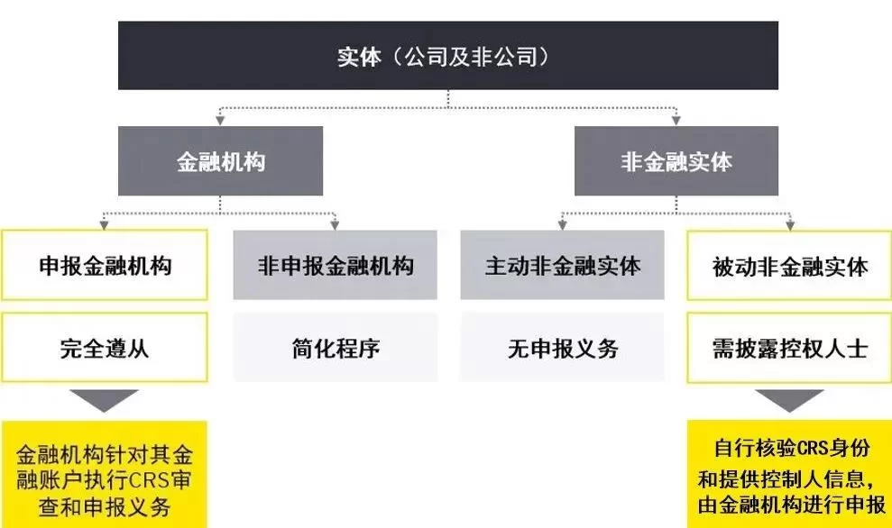 企业老板搞副业,哪些方向能赚钱又省心不耽误事?