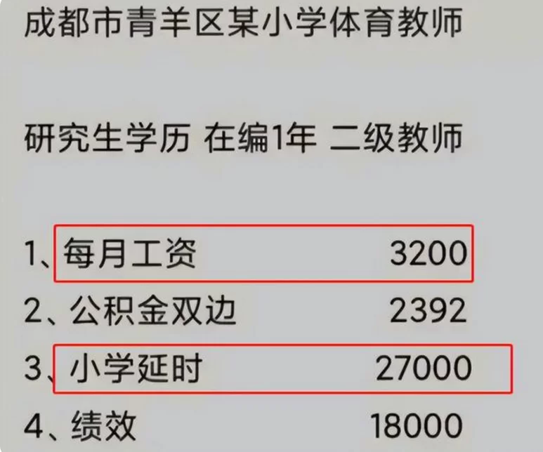体育老师副业收入多少,工资多少,如何增加合适?