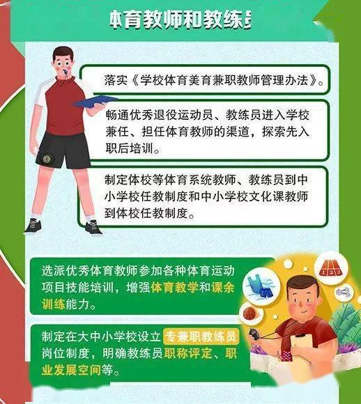体育培训兼职老师怎么找?招聘信息避税技巧实用吗?