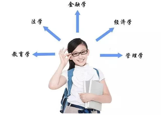 体育专业能做啥副业,当老师就业方向都有哪些不?