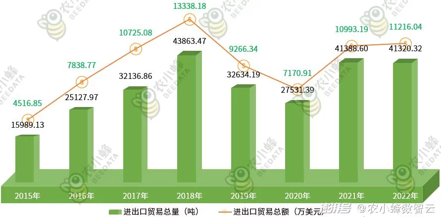 代购副业真能挣钱?上班族女生适合做点啥副业赚钱?