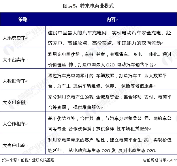 代驾能当副业吗,条件报销抵税这些事儿你得知道?
