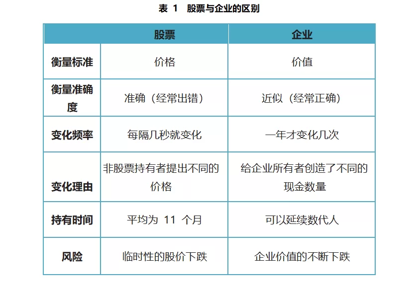 代领餐票兼职靠谱吗?餐票管理兼职到底靠不靠谱?