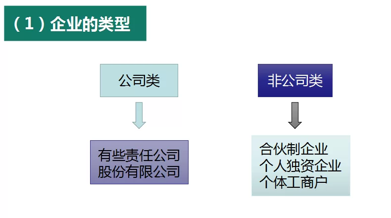 代理记账副业好不好做,现在做真实情况到底行不行?
