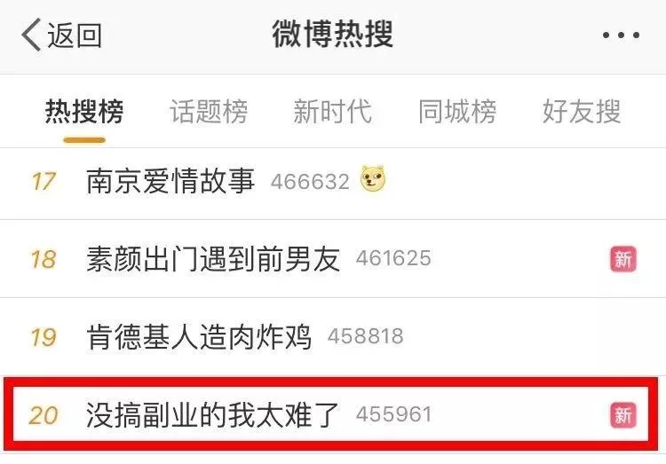 仓库软件副业朋友圈文案怎么写,吸引创业副业朋友?