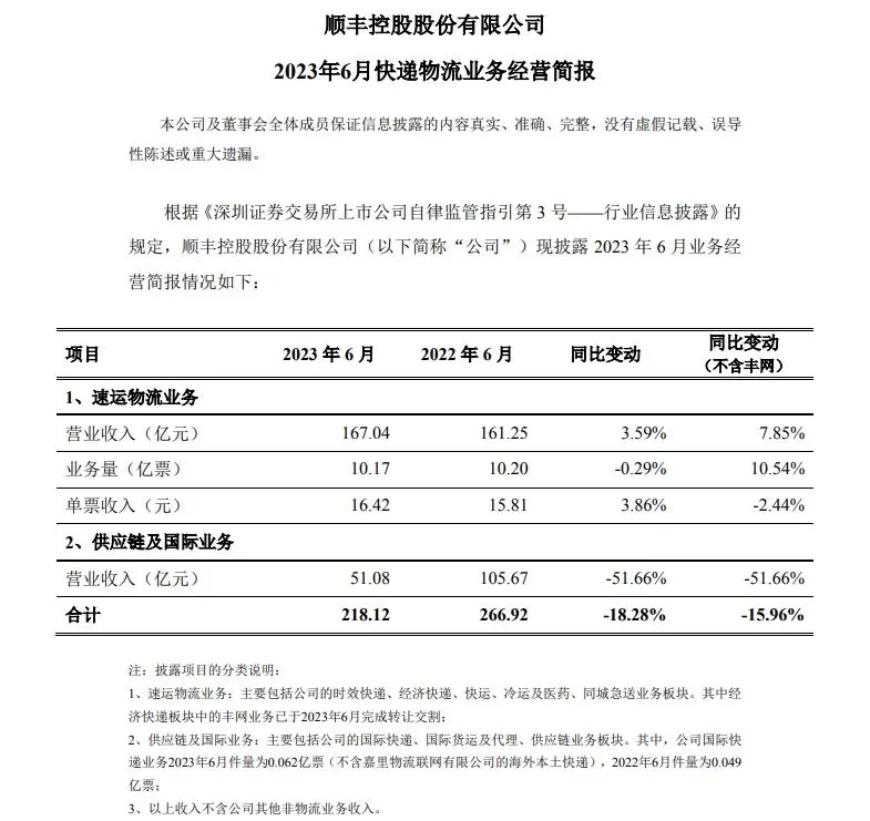 代取快递副业靠谱不?快递驿站还能做啥副业赚钱?