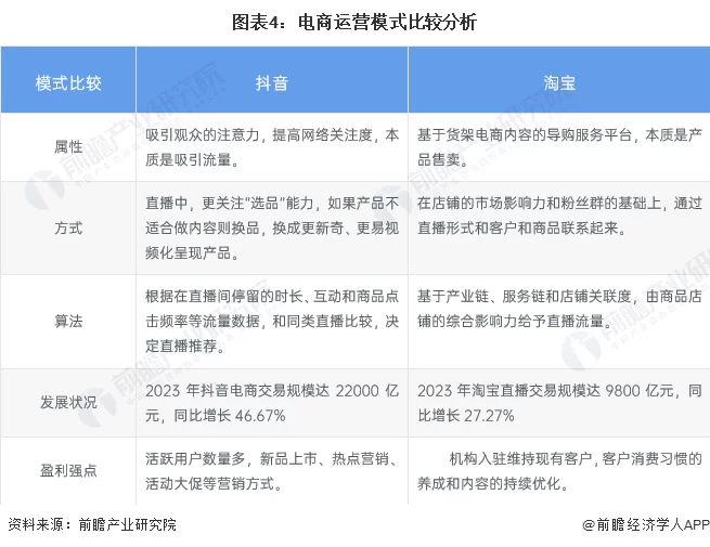 体育馆能容纳多少人,兼职和运动项目这么多能做啥?