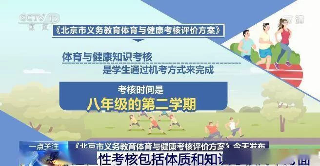 体育副业能赚钱?体育知识视频做副业靠谱不靠谱?
