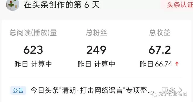 从零开始学副业,到底该从哪一步开始学起比较好呢?