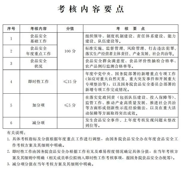 什么是义务型兼职?教研员的工作职责和义务有哪些?