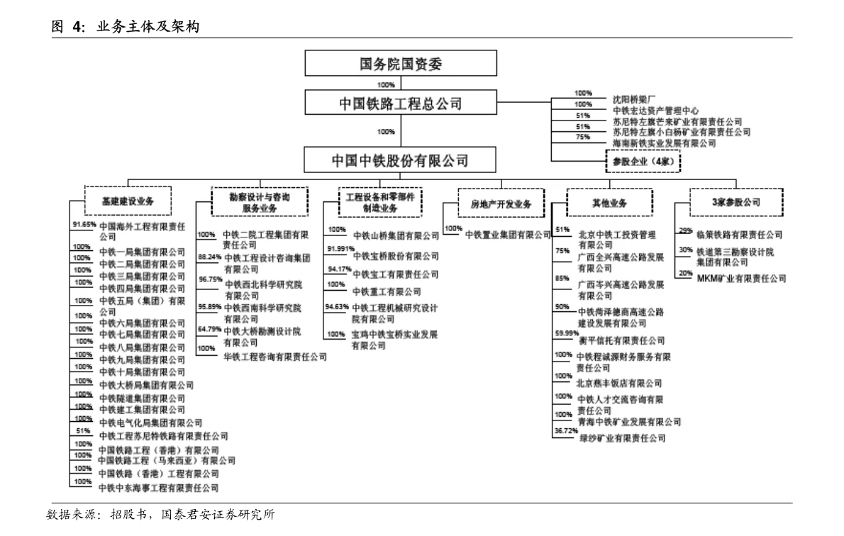体制内副业有哪些?适合上班族的赚钱方式有哪些?