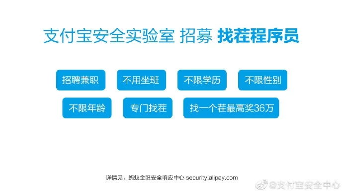 什么技术兼职赚钱合法又靠谱,一天工资最高还稳定?