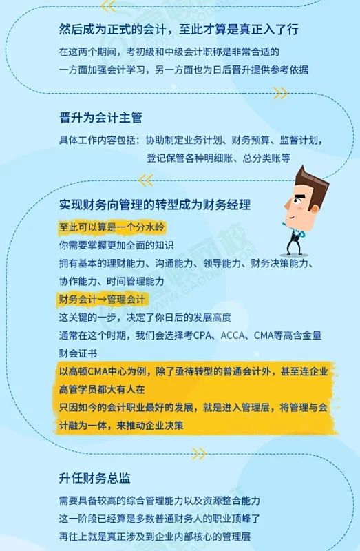 会计考证还是副业好?会计人到底该选哪个更值得?
