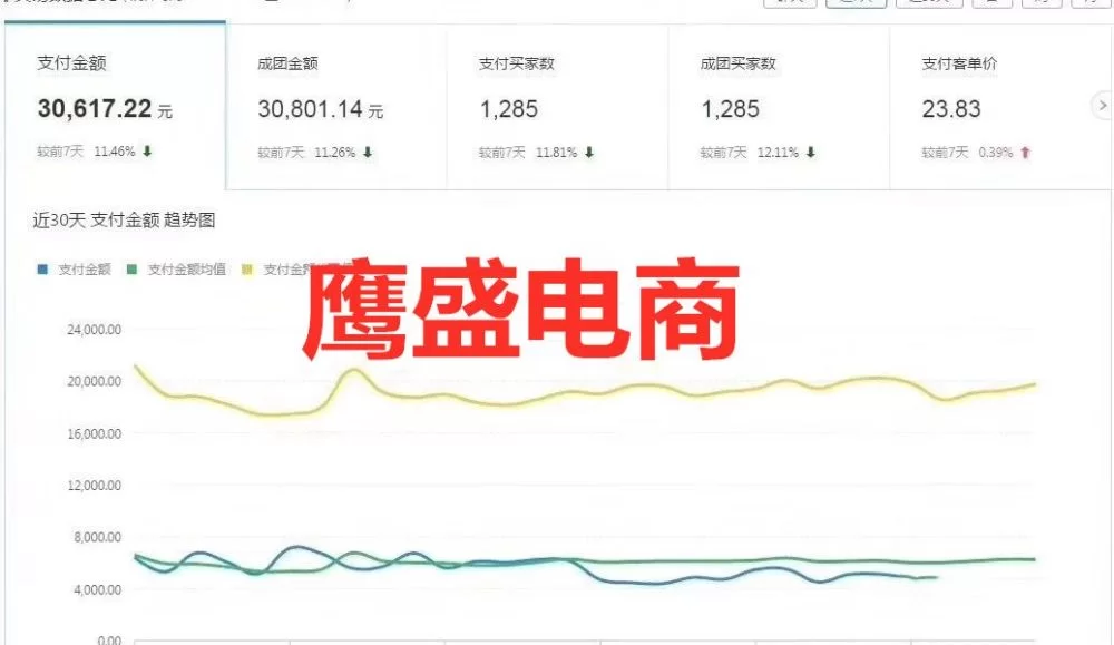 住院期间做啥副业靠谱,兼职赚钱有啥好路子能选?