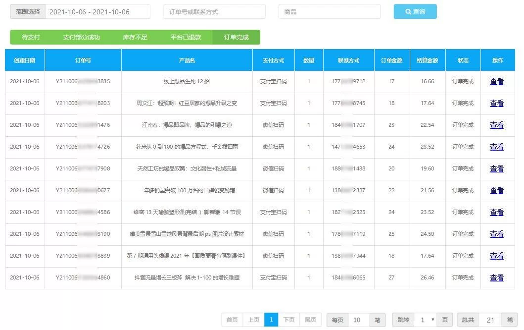 什么副业适合上班族,简单赚钱手机操作能月入几千?