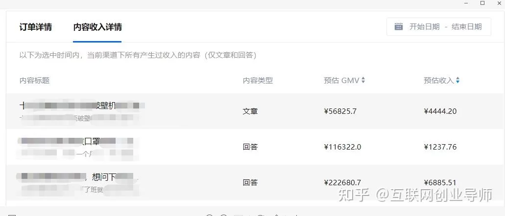 低投入的副业有哪些?小成本也能赚点钱,靠谱吗?