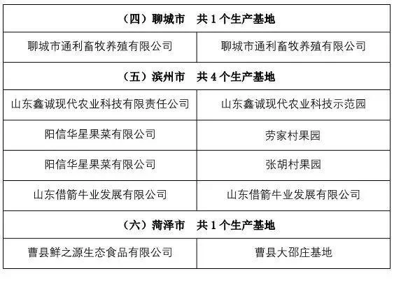 低价代加工副业,家庭办厂小项目怎么找厂家合作?