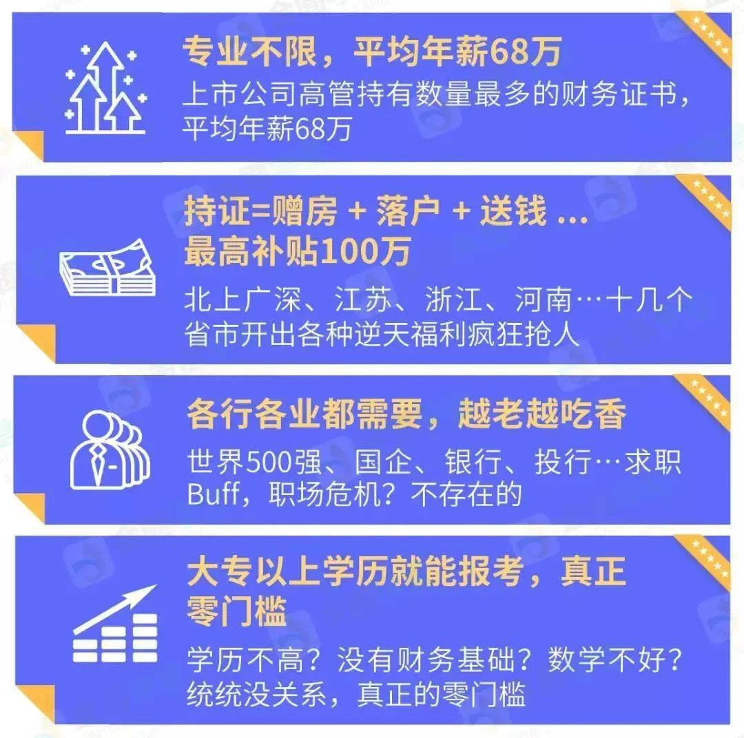 什么副业赚钱又简单,上班族适合的高薪免税副业?