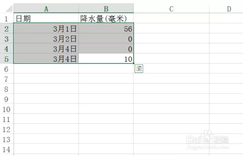 什么兼职网站免费正规,做电脑打字Excel接单能赚钱?