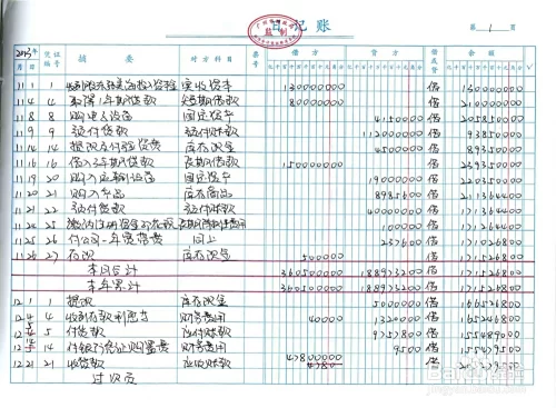 会计能兼职做账赚钱吗?合法吗?上班时间可以吗?